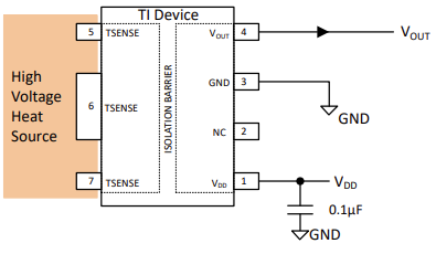 应用电路图 - Texas Instruments ISOTMP35/ISOTMP35-Q1隔离型温度传感器